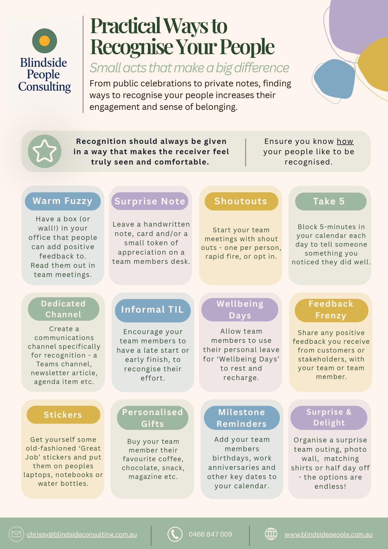 Preview of Practical Ways to Recognise Your People